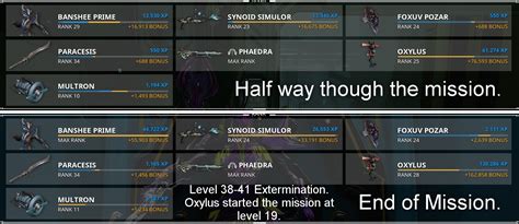 [Bug] Oxylus can super charge it's exp gain : r/Warframe