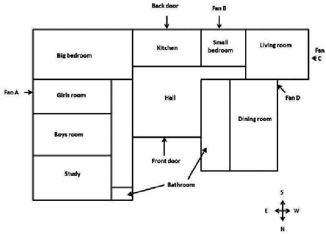 [DIAGRAM] Wiring House Schematics Diagram - MYDIAGRAM.ONLINE