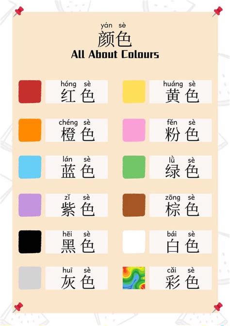 颜色 colors Learn Chinese Alphabet, Learn Chinese Characters, Spanish ...