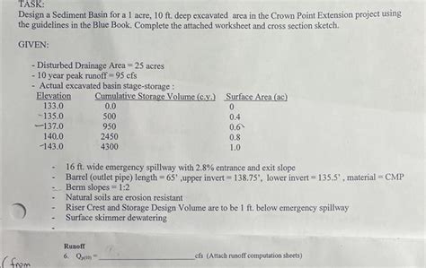 Design a Sediment Basin for a 1 acre, 10ft. deep | Chegg.com