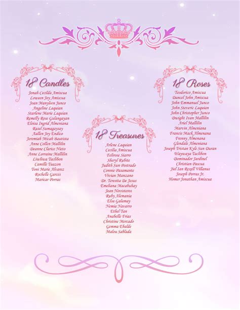 Debut Invitation List by geecca on DeviantArt