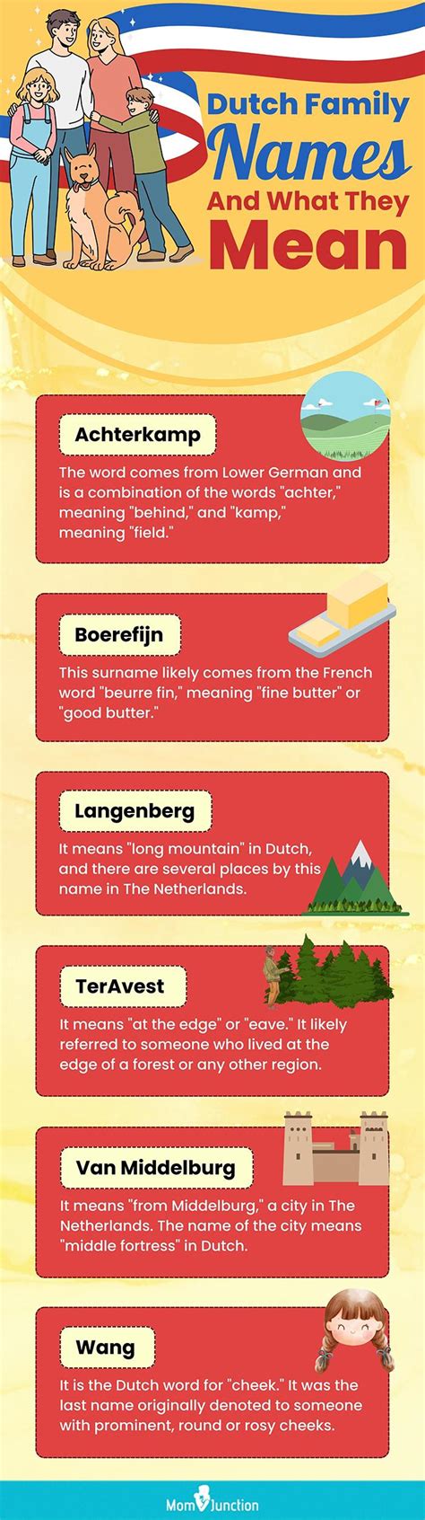 150 Traditional And Popular Dutch Last names Or surnames | MomJunction