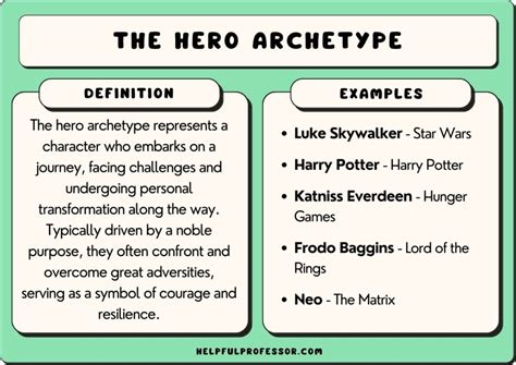 Hero Archetype: Definition, Traits & Examples from Movies (2024)