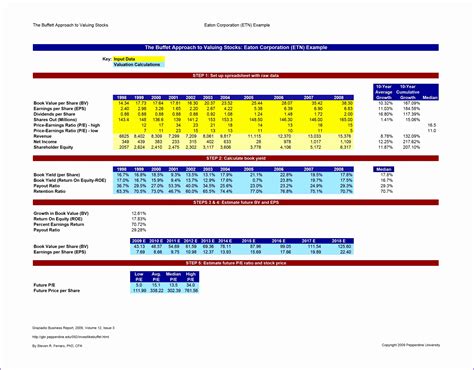 Stock Options Spreadsheet Spreadsheet Downloa stock options portfolio ...