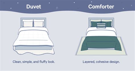 Duvet vs. Comforter: What's the Difference? | Casper Blog