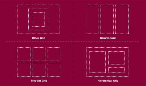 6 Rules for Creating Grid Layouts in Web Design | Elementor