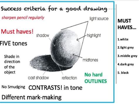 Rules Drawing at PaintingValley.com | Explore collection of Rules Drawing