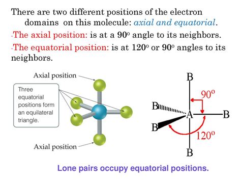 Chapter 9: Molecular Geometry and Bonding Theories - ppt download