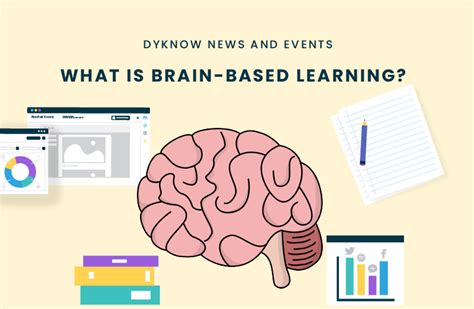 What is Brain-Based Learning - Dyknow