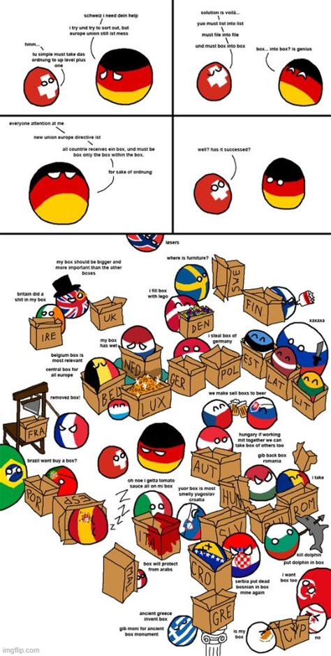 Countryball-memes Memes & GIFs - Imgflip