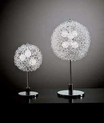 The Art of Lighting Fixtures: Table Lamps