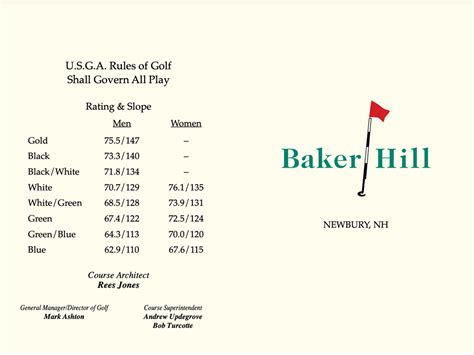 Golf Course Scorecard | Baker Hill Golf Club Newbury NH