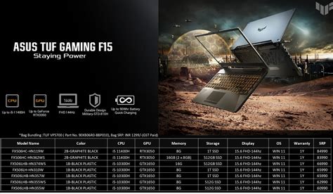 Asus Tuf Gaming - ASUS Store Near You in Chennai - Asus Laptop Online Shop