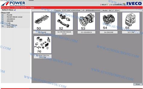 AUTOTECH4YOU Iveco Power Parts Catalog for Trucks and Buses 2021