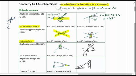 Properties Of Angles Geometry