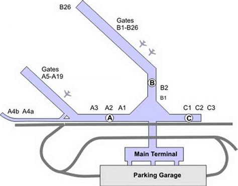 Chicago Midway airport map - Map of Chicago Midway airport (United States of America)