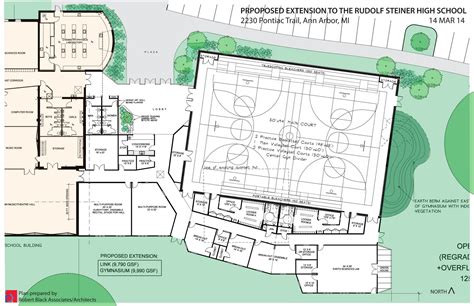 Basketball Gym Floor Plans - Carpet Vidalondon