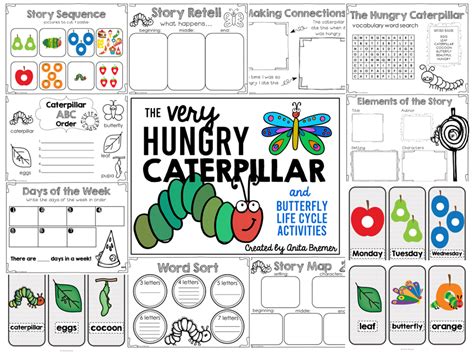 The Very Hungry Caterpillar | Book Activities | Mrs. Bremer's Class