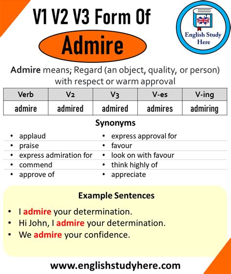 Past Tense of Admire, Past Participle of Admire, V1 V2 V3 V4 V5 Form of ...