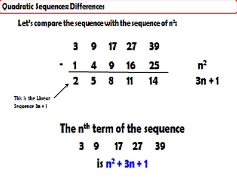 Quadratic Sequences- Nth term by jchowell - Teaching Resources - Tes