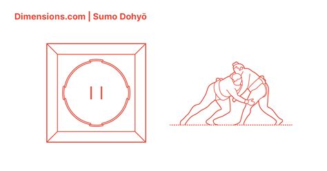 Sumo Dohyō | Sumo Ring Dimensions & Drawings | Dimensions.com