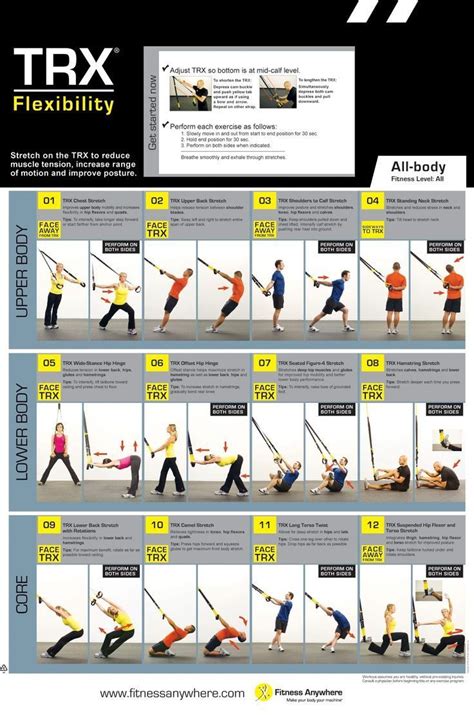 Trx Exercises Guide Pdf One Word Quickstart Book in 2022 | Trx workouts ...