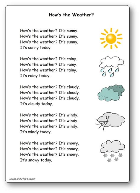 How's the Weather? – Paroles de la chanson en anglais et en français