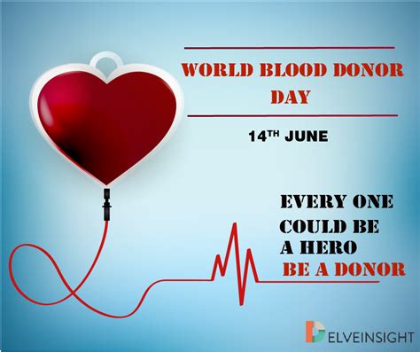 World Blood Donor Day | DelveInsight Business Research