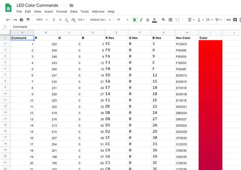 Coloring Google Sheets Cells from Color Values in Other Cells ...