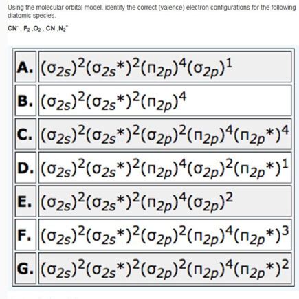 Using the molecular orbital model, ide[{Image src ...