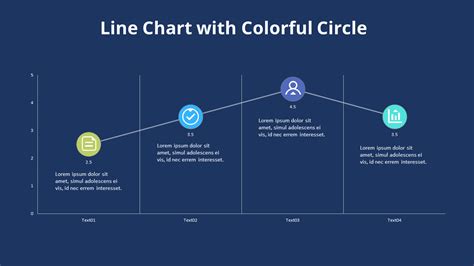 Simple Line Chart