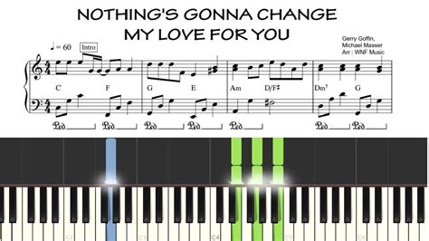 (EASY) Nothing's Gonna Change My Love For You | Piano Accompaniment ...