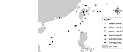 Typhoon eye positions in each identified pattern during extreme ...