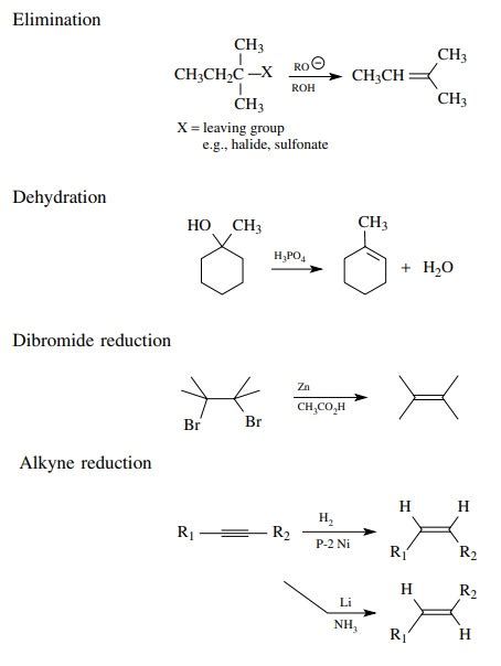 Alkene Functional Group