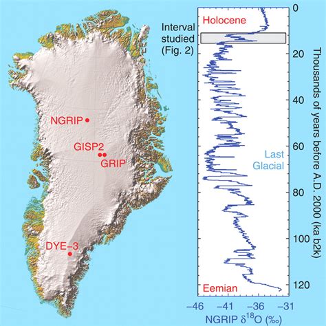 High-Resolution Greenland Ice Core Data Show Abrupt Climate Change Happens in Few Years | Science