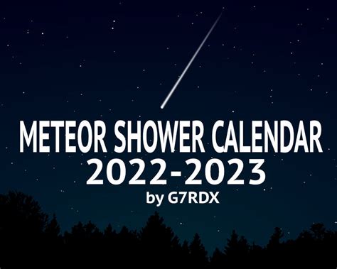 Updated Meteor Shower Calendar 2023 For Amateur Radio - By G7RDX