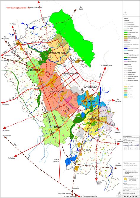 Greater Mohali Regional Plan Map PDF Download - Master Plans India