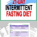 21-Day Intermittent Fasting Meal Plan For Women | Upgraded Health
