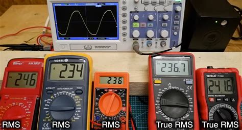 What Is a True-RMS Multimeter? - ElectronicsHacks