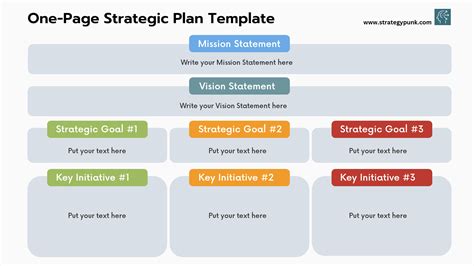 Introducing Our One-Page Strategic Plan Template (Free PPT)