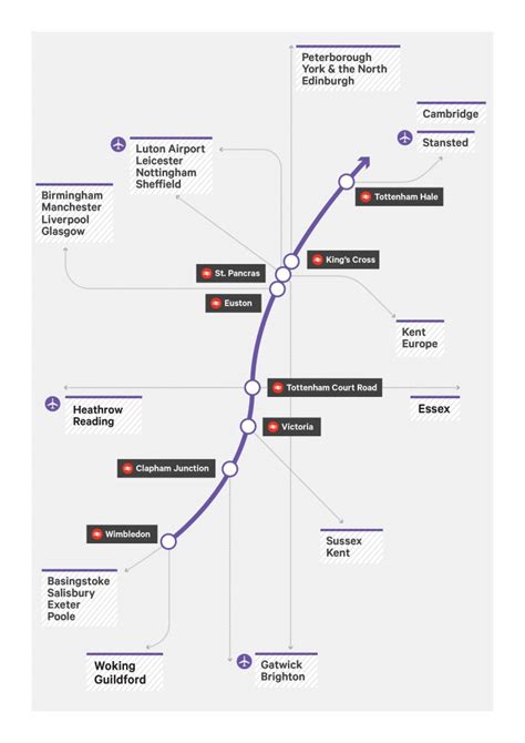 Crossrail 2: Improved Journeys