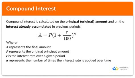 Compound Interest Formula Monthly