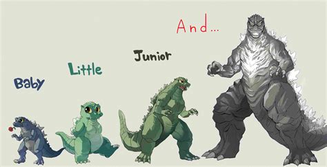 Evolution of Godzilla junior | Godzilla | Know Your Meme