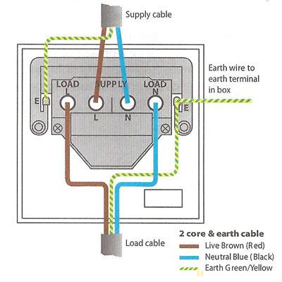 ️Wiring Diagram Double Pole Double Throw Toggle Switch Free Download ...