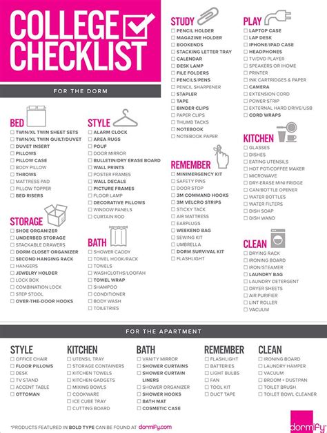 Dorm Room Checklist Printable - Printable Word Searches