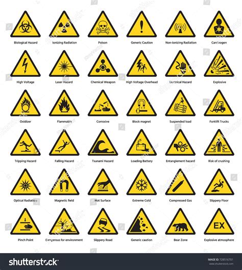 Set of triangle yellow warning sign hazard danger attention symbols chemical flammable security ...