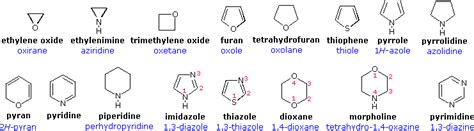 Heterocyclic Compounds - Chemical Reactions, Mechanisms, Organic Spectroscopy