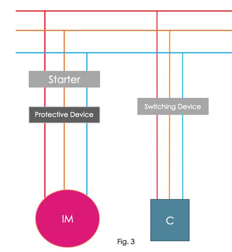 5 Types of Power Factor Correction | Capacitor bank locations - TheElectricalGuy