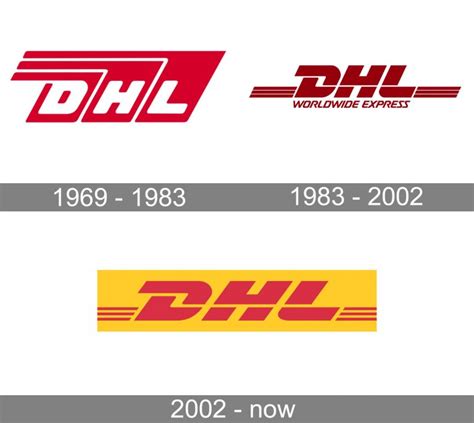 DHL Logo and symbol, meaning, history, PNG, brand