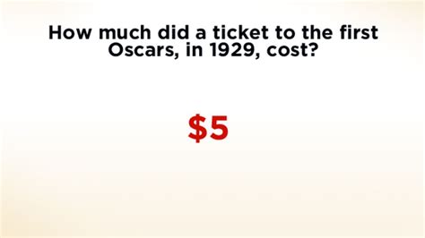 Quiz: Academy Awards trivia | CNN